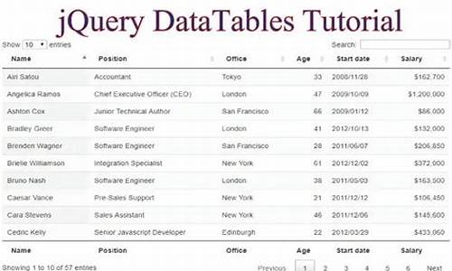 jquery data源码